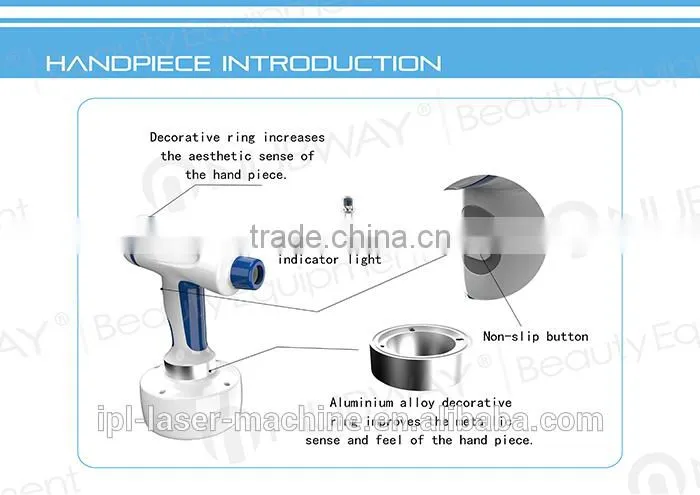 Personal Ultrasound Devices For Home Use