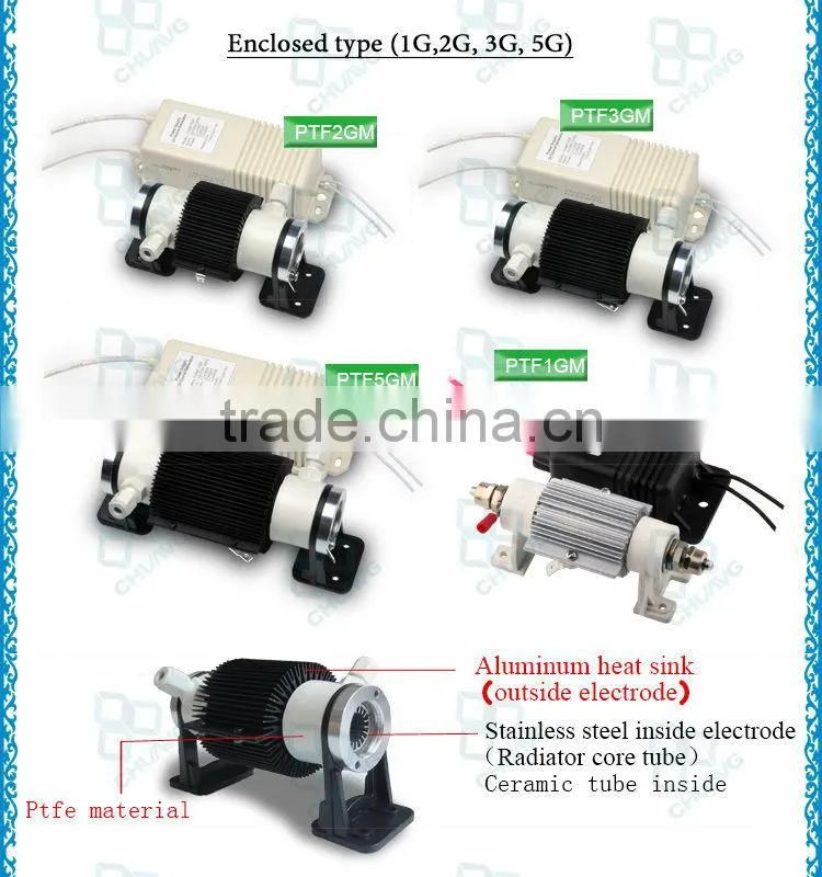 Manufacturers 1G 3G air cooling ceramic ozone generator tube