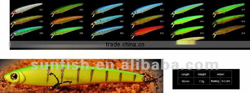 swimming baitFishing lure