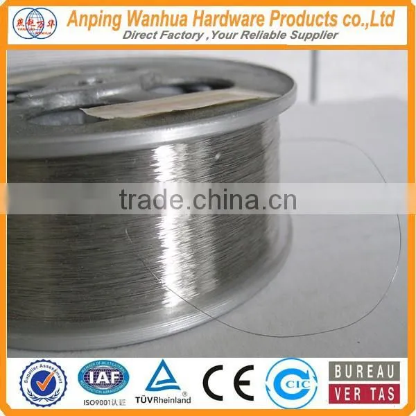 Galvanized Wire plastic Spool wire galvanized iron wire
