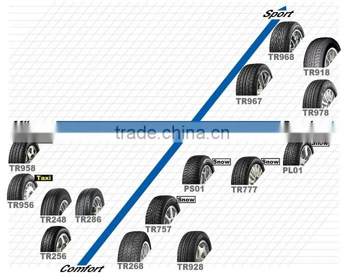 WINTER TIRE 275/55R20, 275/60R20, 255/55R18