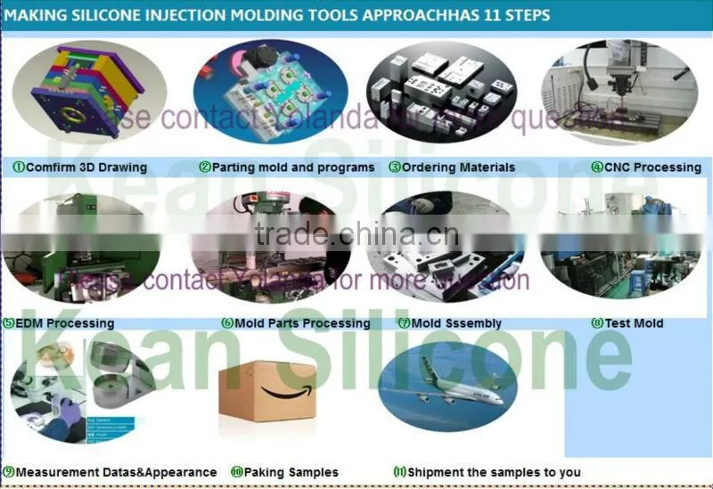 Silicone injection molds maker
