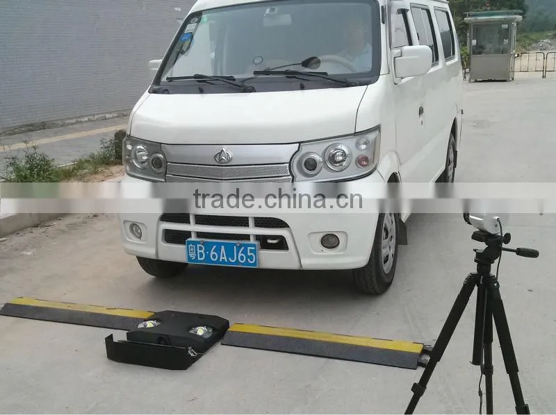 Best price high quality Under Vehicle Surveillance System with latest technology made in China