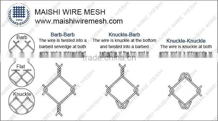 Green PVC Coated fencing chain link
