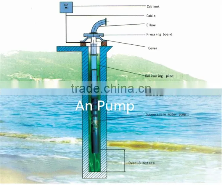 vertical submersible deep well pump