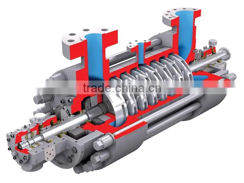 Seawater Reverse Osmosis system high pressure water pump