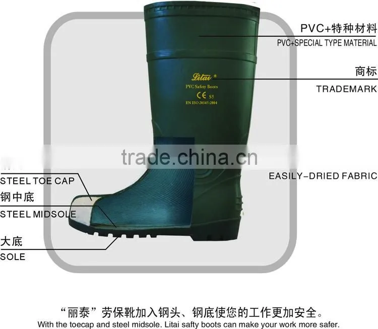 Cheap Men Black Safety Work Boots