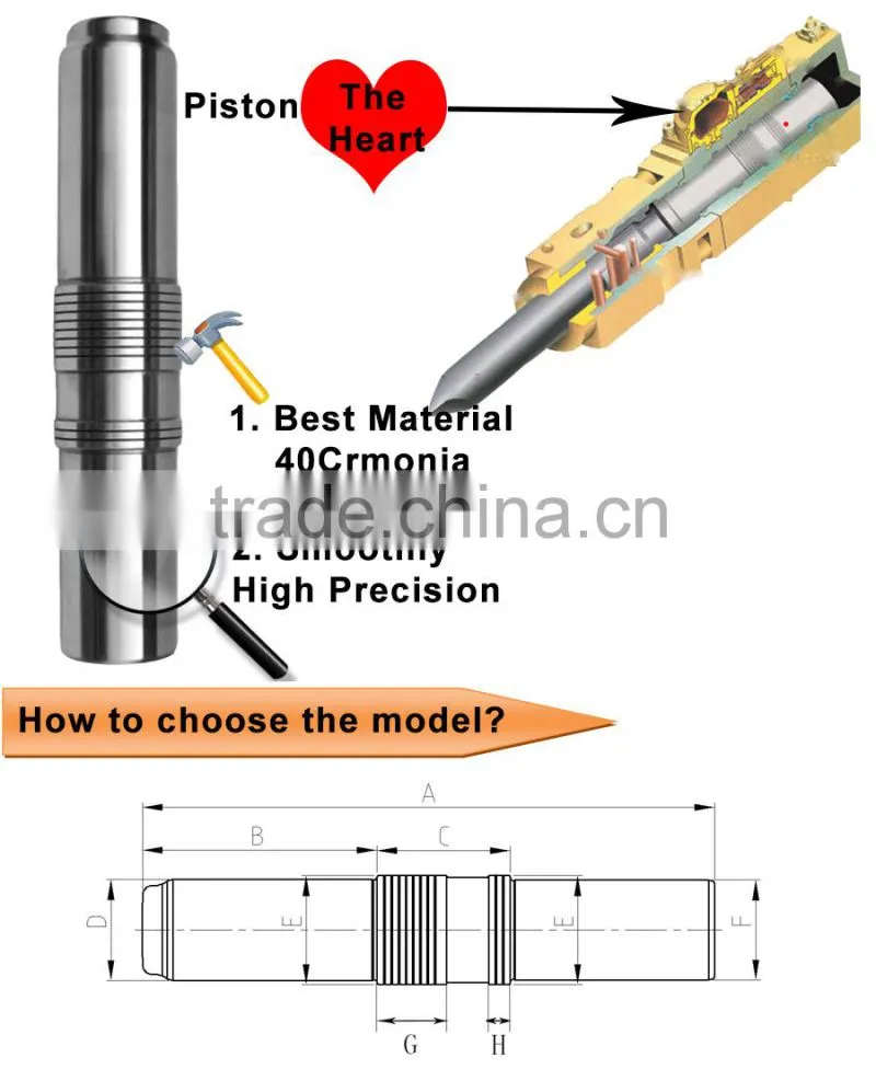 types of pistons, hydraulic breaker hammer piston for Hydraulic Breaker Hammer