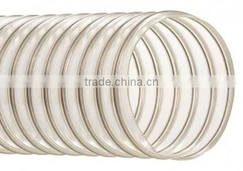 high quality made in china nylon sprial tube