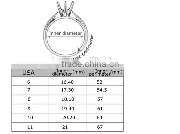 FACTORY PRICE mustache Dubai gold ring models men rings wholesale alibaba