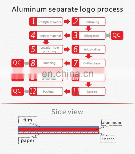 aluminum adhesive label sticker