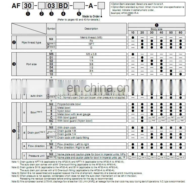 SMC Air Filter AF40-04BD-A