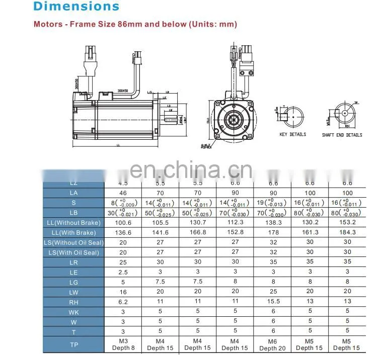 Delta B2 Series 200W Servo Motor ASD-B2-0221-B+ ECMA-C20604RS For Industrial Robot Arm