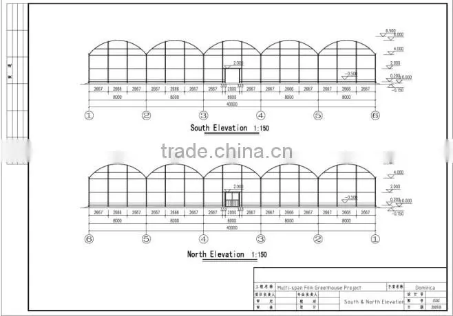 Double Layer Inflated Poly Film Greenhouses