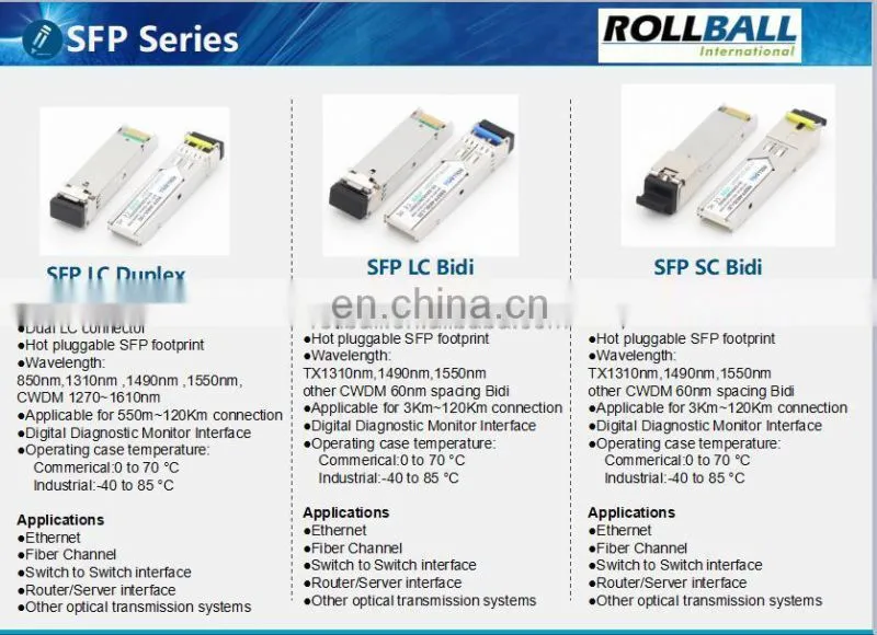 Industrial grade 1.25G CWDM SFP 1270-1610nm 80km 100km 120km
