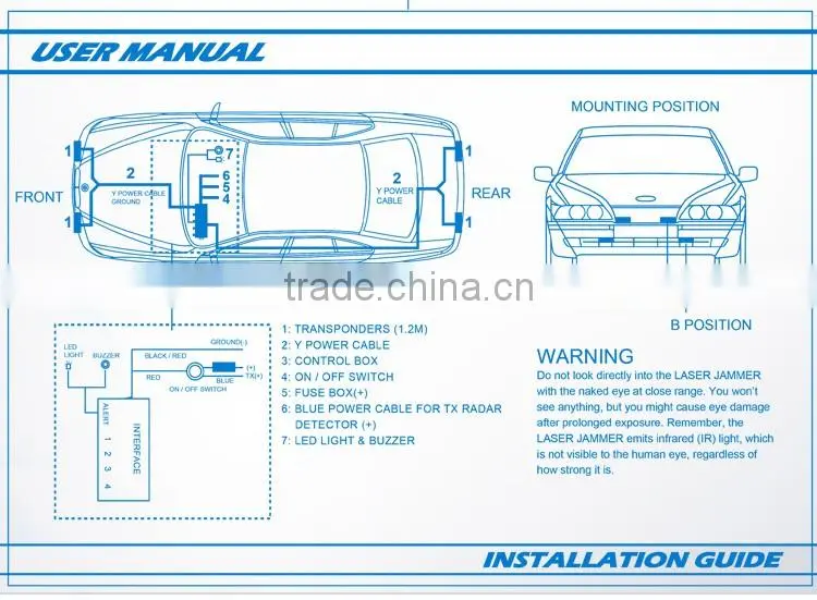 Taiwan anti speed gun laser jammer protect car avoid speed camera radar blinder