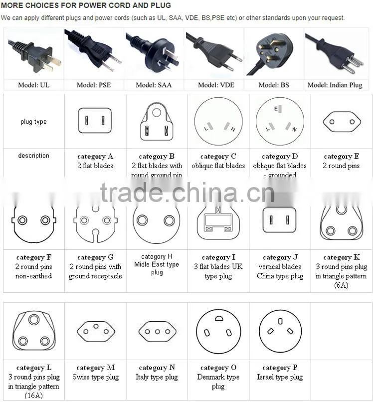 China Cheap Strong Power Hair Dryer Household Hair Dryer