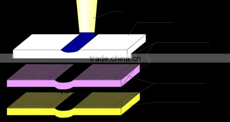 format design triplicate invoice book printing service