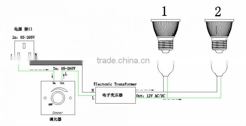 Purity aluminum 5w 30degree 500lm led mr16 e26 lamp