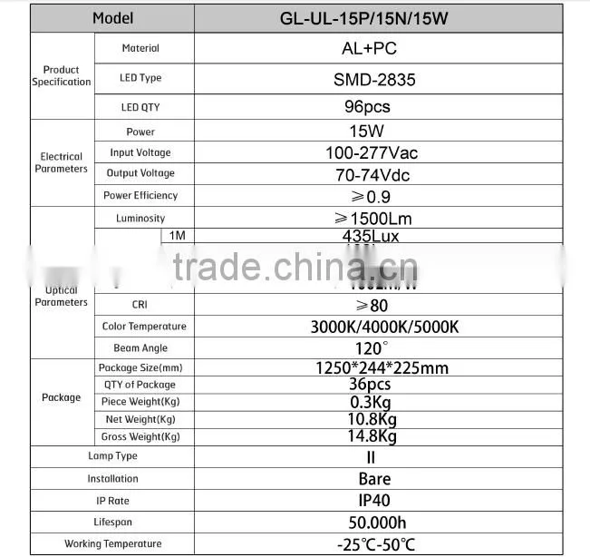 UL DLC listed plug and play 4feet 15w led tube