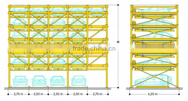 Automatic stack parking system/ 3 to 6 level Automated parking