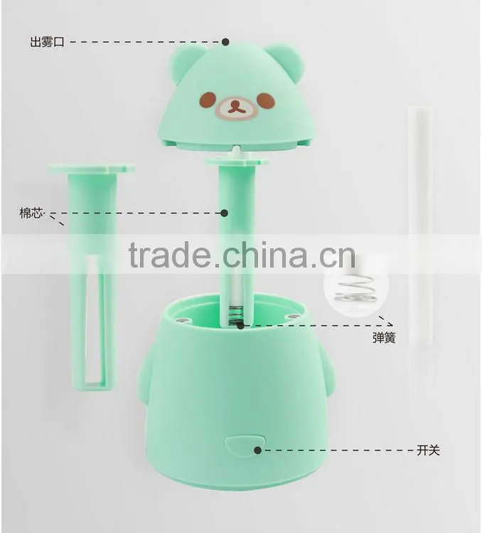 USB Ultrasonic Humidifier Mist Maker Air Humidifier Cartoon Model Mist Maker