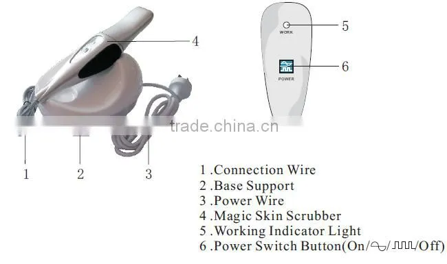 PS-80 face lift home use cleaning machine ultrasonic skin scrubber for face clean