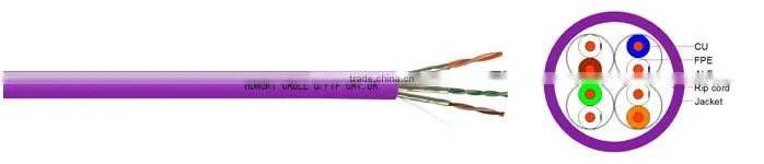 CAT6A U/FTP cable cu LSZH