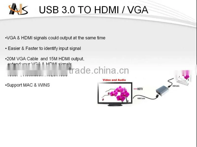 brand computer accessories New version