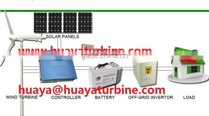 home wind turbine 1.5kw windmill, 1.5kw wind generators three phase AC alternator/pmg