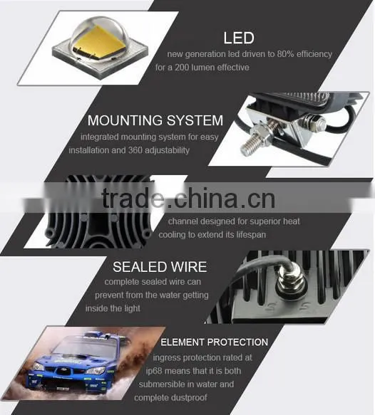 27w Round working lamp 30/60 degree spot beam LED work light
