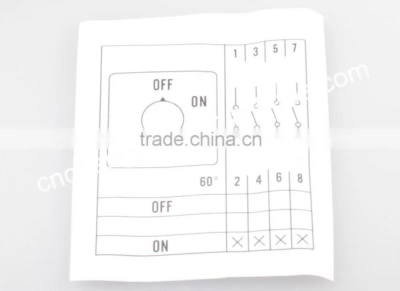 LW26S-10 CE Certificate Change over key switch