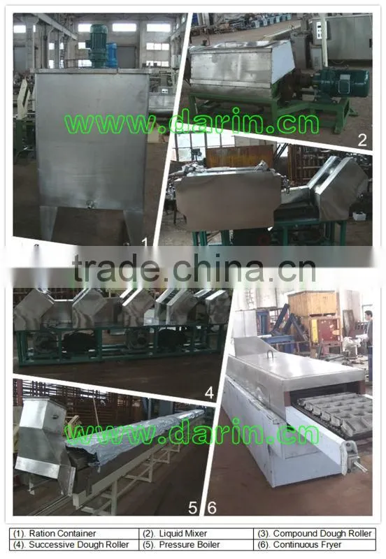 ISO 9001 Certified Rice Noodle Making Machine
