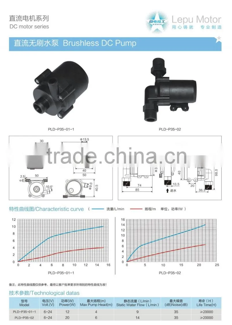 PLD DC Brushless Water Pump PLD35 Series fish pond water pump