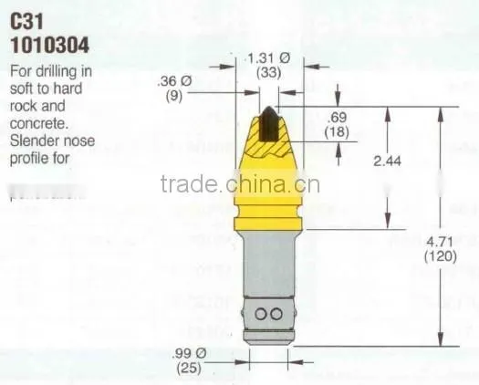 KT trenching rock cutting tools bit C31HD