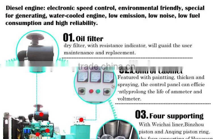 Shandong weifang industry 150kw generator diesel
