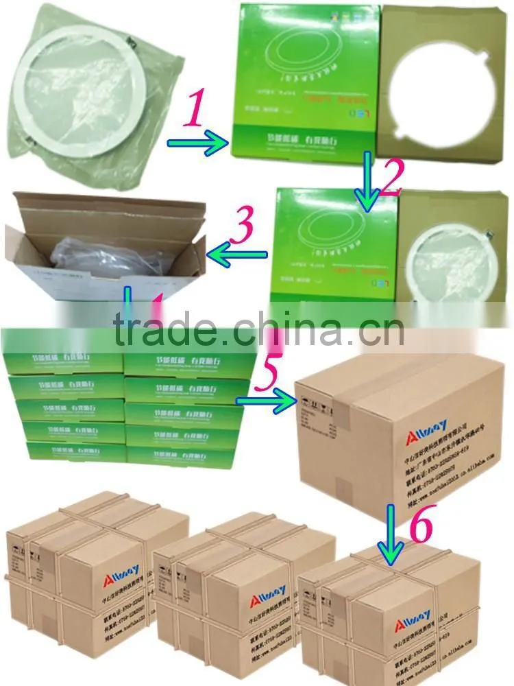 Microwave radar sesnor led downlight 6inch ac110v practical hotel lighting amazon hot sale