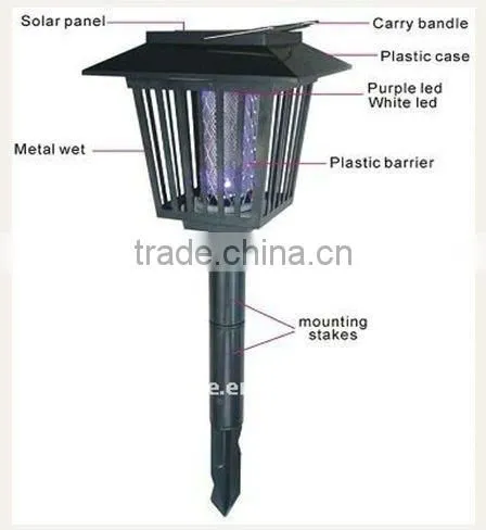 Mosquito Catcher With LED lamp for the Outdoors GH-327