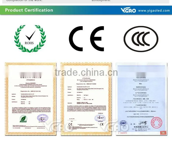 LED IR controller