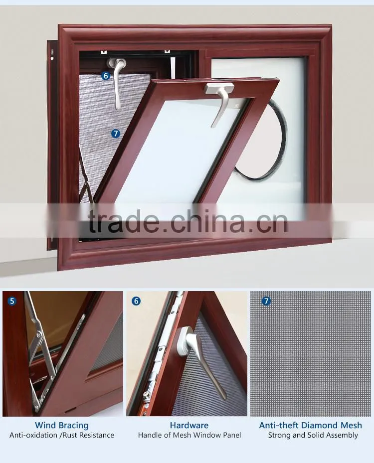 ROGENILAN window locks for open solar windows awnings for windows