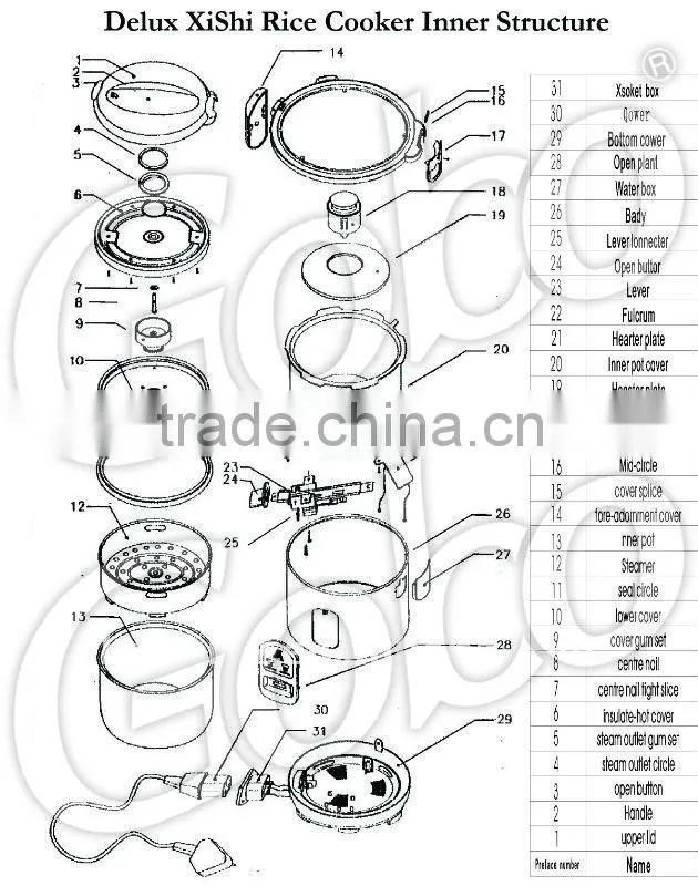 Jar shape deluxe rice cooker