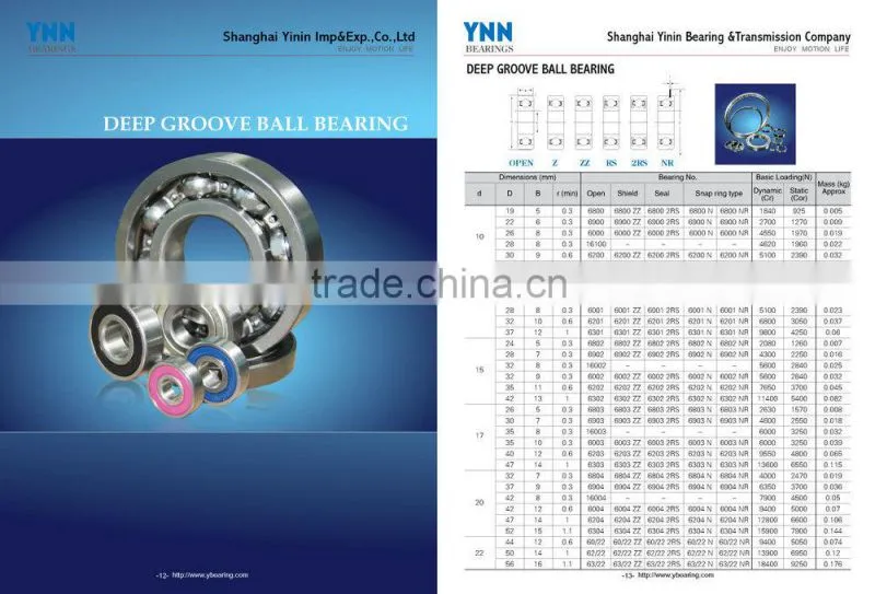 high quality low prices deep groove ball bearing 6309ZZ China supplier