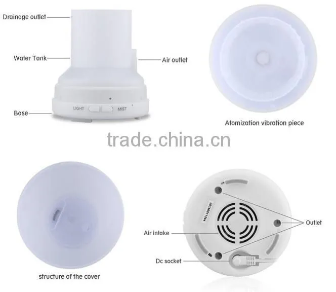 Wholesale Electric 7 Color Changing Mood Light 100ml Essential Oil Diffuser Aromatherapy Diffuser