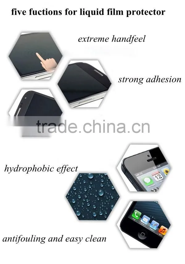 nano liquid protector for mobile screen & tablet screen