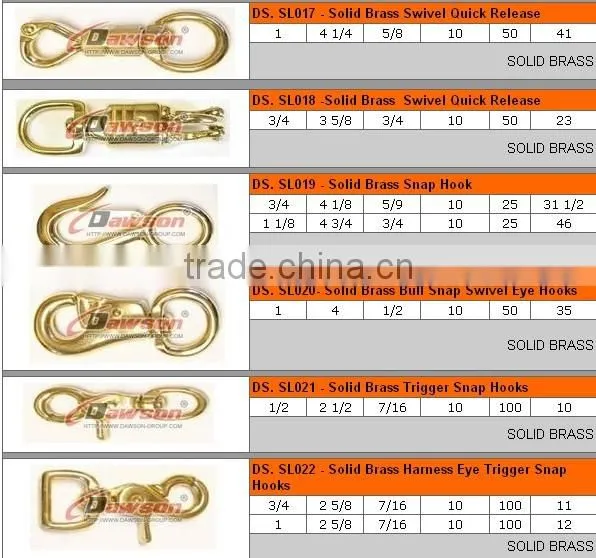 Brass Products