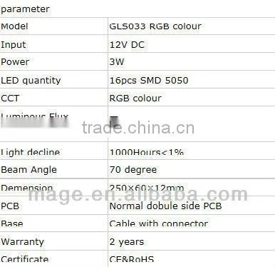 12 volt led rope lights sensor switch fashion led city color light in china