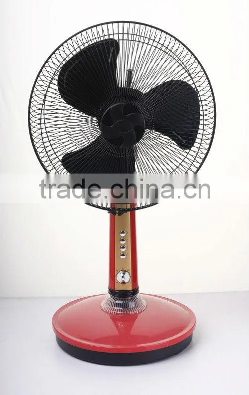 Rechargeable Stand Fan