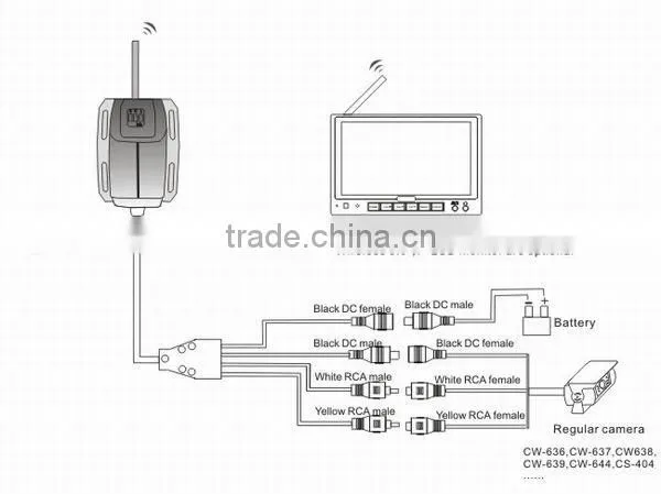 FM Wireless Transmitter for wireless system