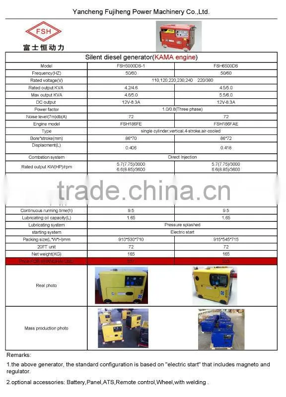 small diesel generator 5kw and 6kw for optional, OEM,garden and home use.