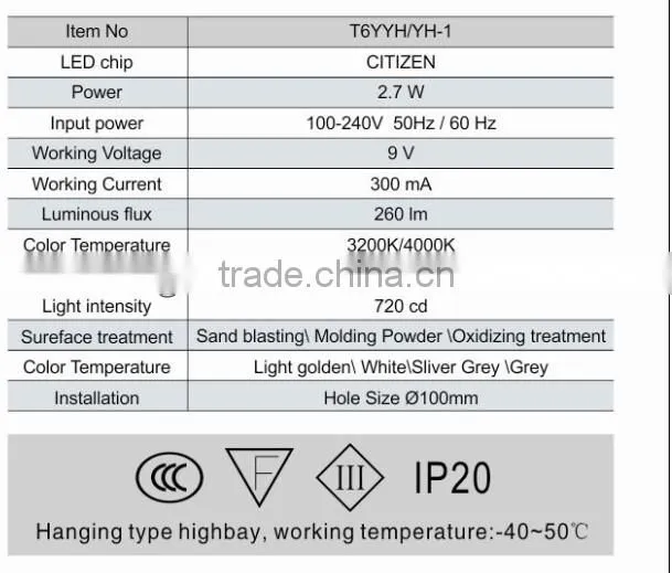 wuxi guangtai energie led downlights/new design downlight